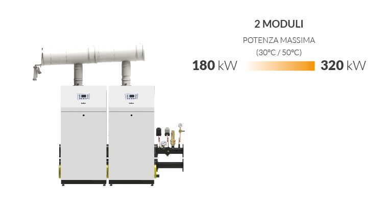 Nuova Caldaia di potenza: Baltur lancia Smile Energy TK 3